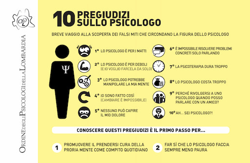 Campagna OPL Pregiudizio